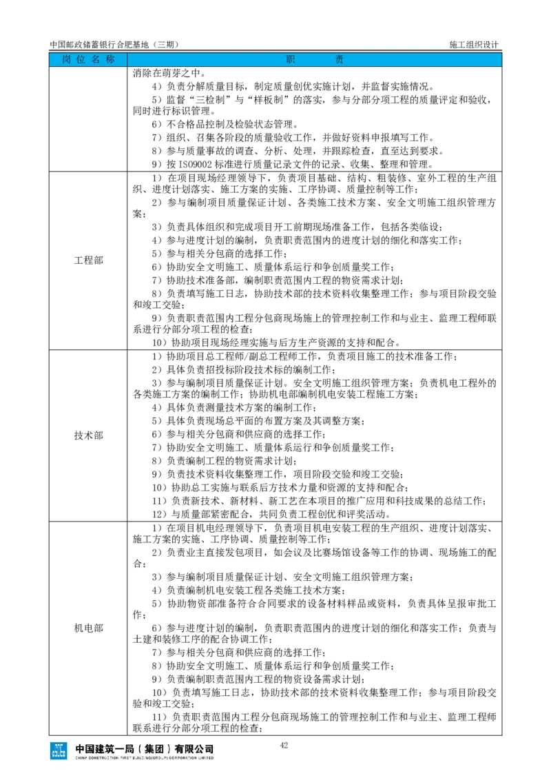 邮储三期施工组织设计（修改后）0620_2021-2023年优秀施组方案_施工组织设计_施组18-中国邮政储蓄银行合肥基地（三期）施工组织设计_1-施工组织设计