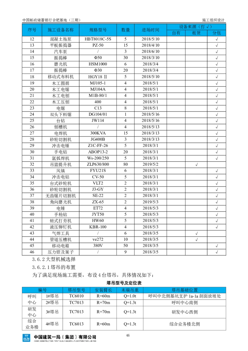 邮储三期施工组织设计（修改后）0620_2021-2023年优秀施组方案_施工组织设计_施组18-中国邮政储蓄银行合肥基地（三期）施工组织设计_1-施工组织设计