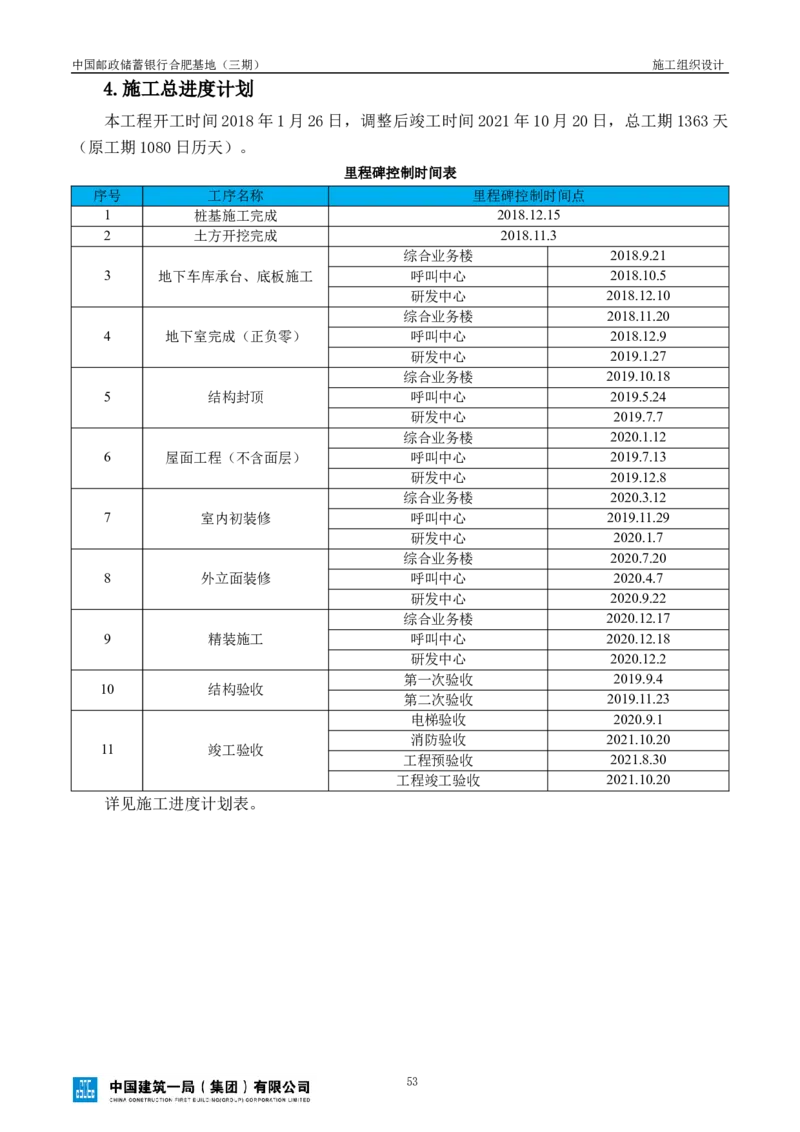 邮储三期施工组织设计（修改后）0620_2021-2023年优秀施组方案_施工组织设计_施组18-中国邮政储蓄银行合肥基地（三期）施工组织设计_1-施工组织设计
