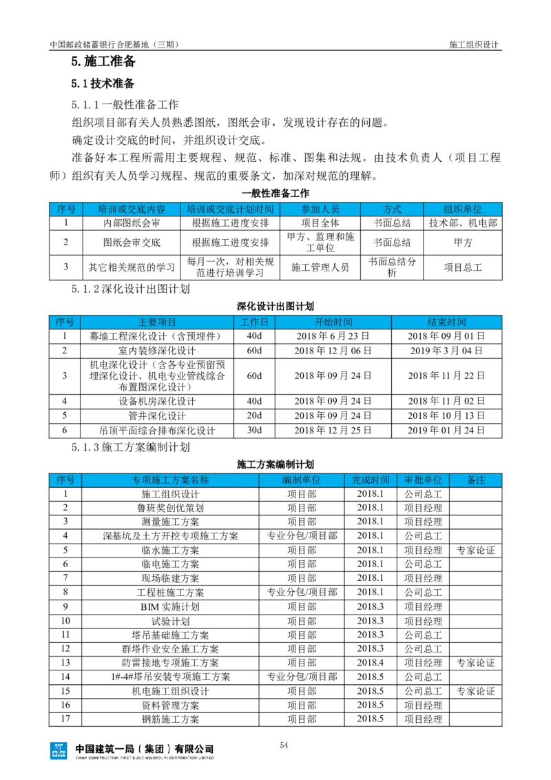 邮储三期施工组织设计（修改后）0620_2021-2023年优秀施组方案_施工组织设计_施组18-中国邮政储蓄银行合肥基地（三期）施工组织设计_1-施工组织设计