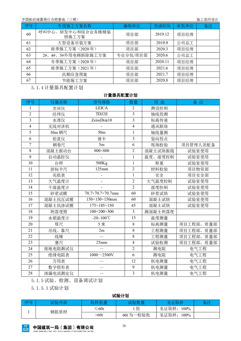 邮储三期施工组织设计（修改后）0620_2021-2023年优秀施组方案_施工组织设计_施组18-中国邮政储蓄银行合肥基地（三期）施工组织设计_1-施工组织设计