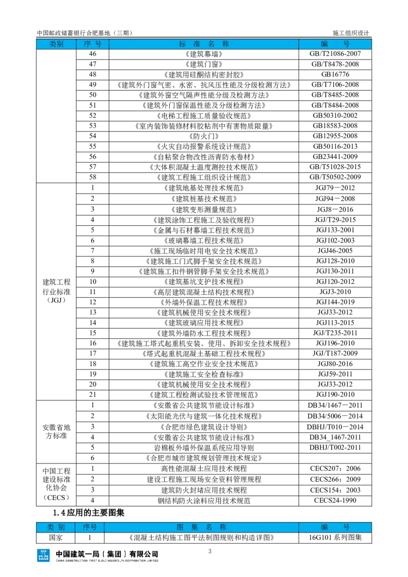 邮储三期施工组织设计（修改后）0620_2021-2023年优秀施组方案_施工组织设计_施组18-中国邮政储蓄银行合肥基地（三期）施工组织设计_1-施工组织设计