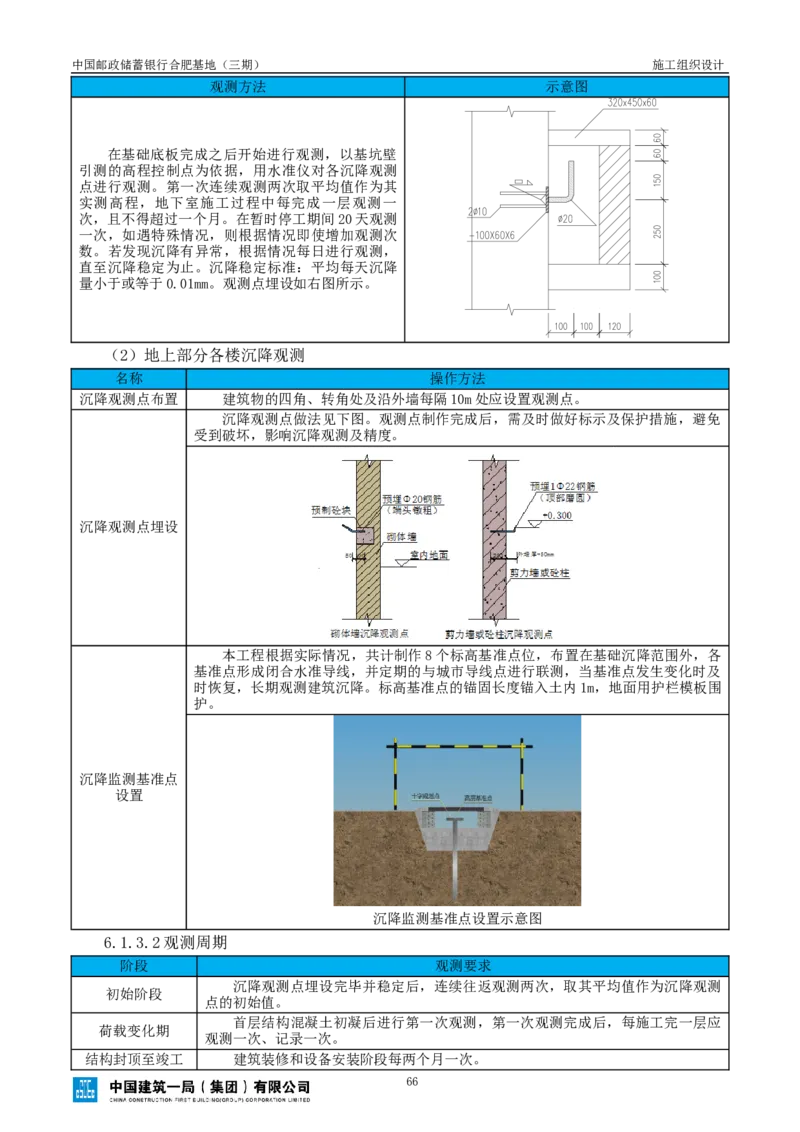 邮储三期施工组织设计（修改后）0620_2021-2023年优秀施组方案_施工组织设计_施组18-中国邮政储蓄银行合肥基地（三期）施工组织设计_1-施工组织设计