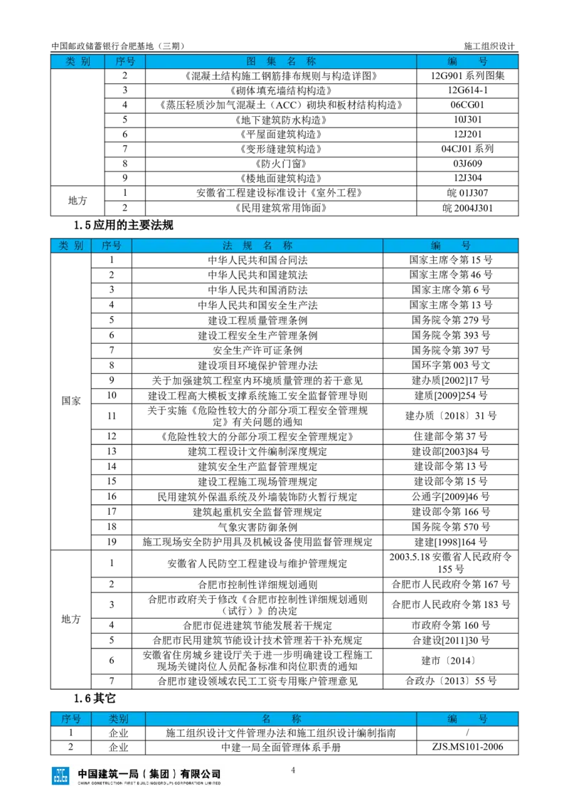 邮储三期施工组织设计（修改后）0620_2021-2023年优秀施组方案_施工组织设计_施组18-中国邮政储蓄银行合肥基地（三期）施工组织设计_1-施工组织设计