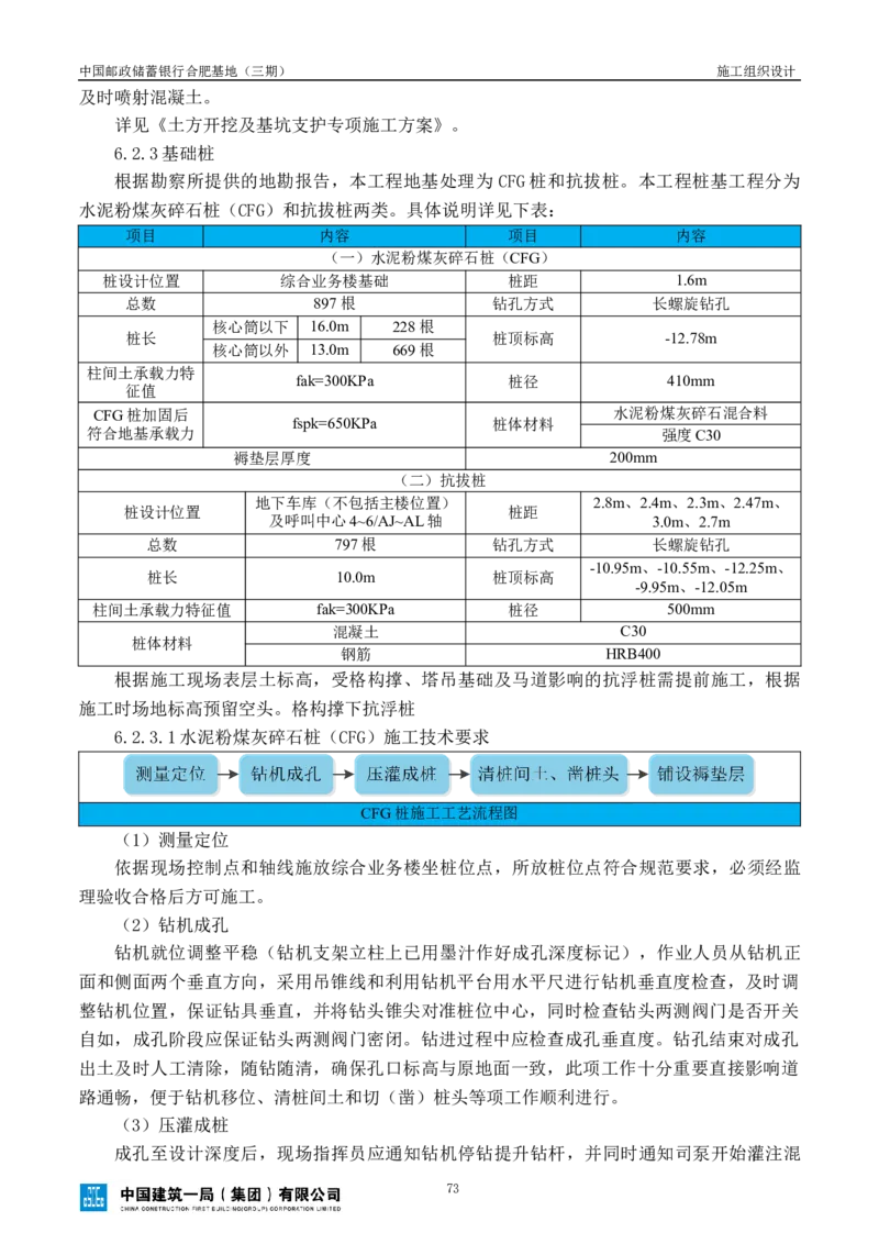 邮储三期施工组织设计（修改后）0620_2021-2023年优秀施组方案_施工组织设计_施组18-中国邮政储蓄银行合肥基地（三期）施工组织设计_1-施工组织设计