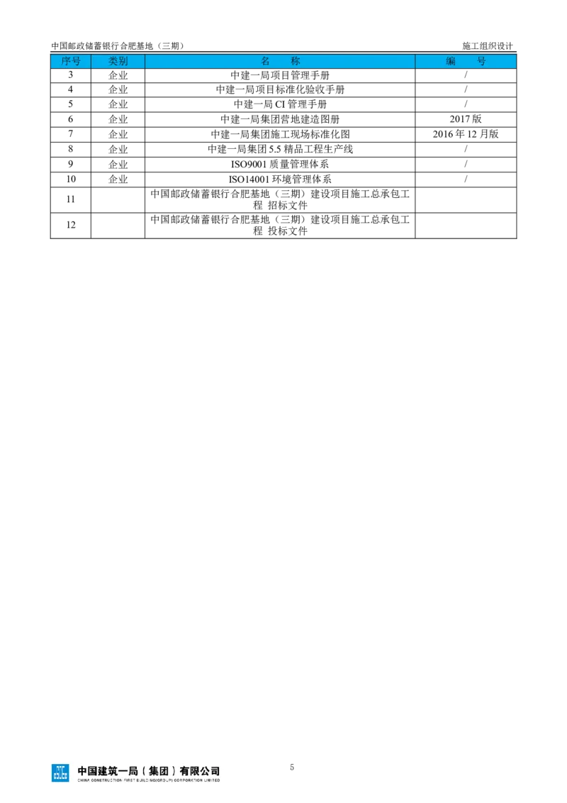 邮储三期施工组织设计（修改后）0620_2021-2023年优秀施组方案_施工组织设计_施组18-中国邮政储蓄银行合肥基地（三期）施工组织设计_1-施工组织设计