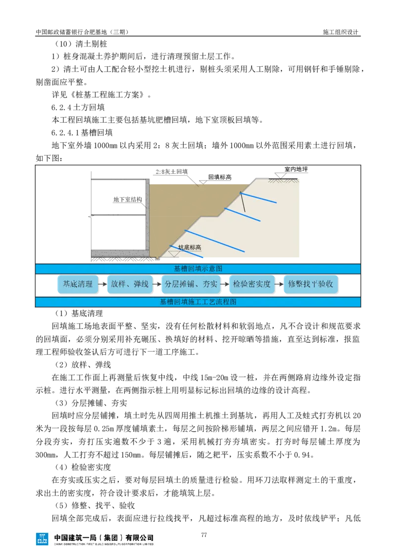 邮储三期施工组织设计（修改后）0620_2021-2023年优秀施组方案_施工组织设计_施组18-中国邮政储蓄银行合肥基地（三期）施工组织设计_1-施工组织设计