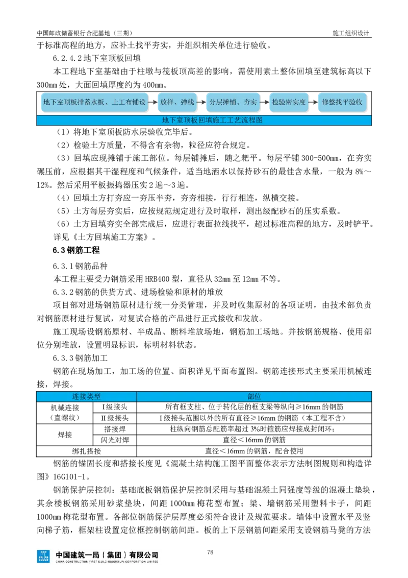 邮储三期施工组织设计（修改后）0620_2021-2023年优秀施组方案_施工组织设计_施组18-中国邮政储蓄银行合肥基地（三期）施工组织设计_1-施工组织设计