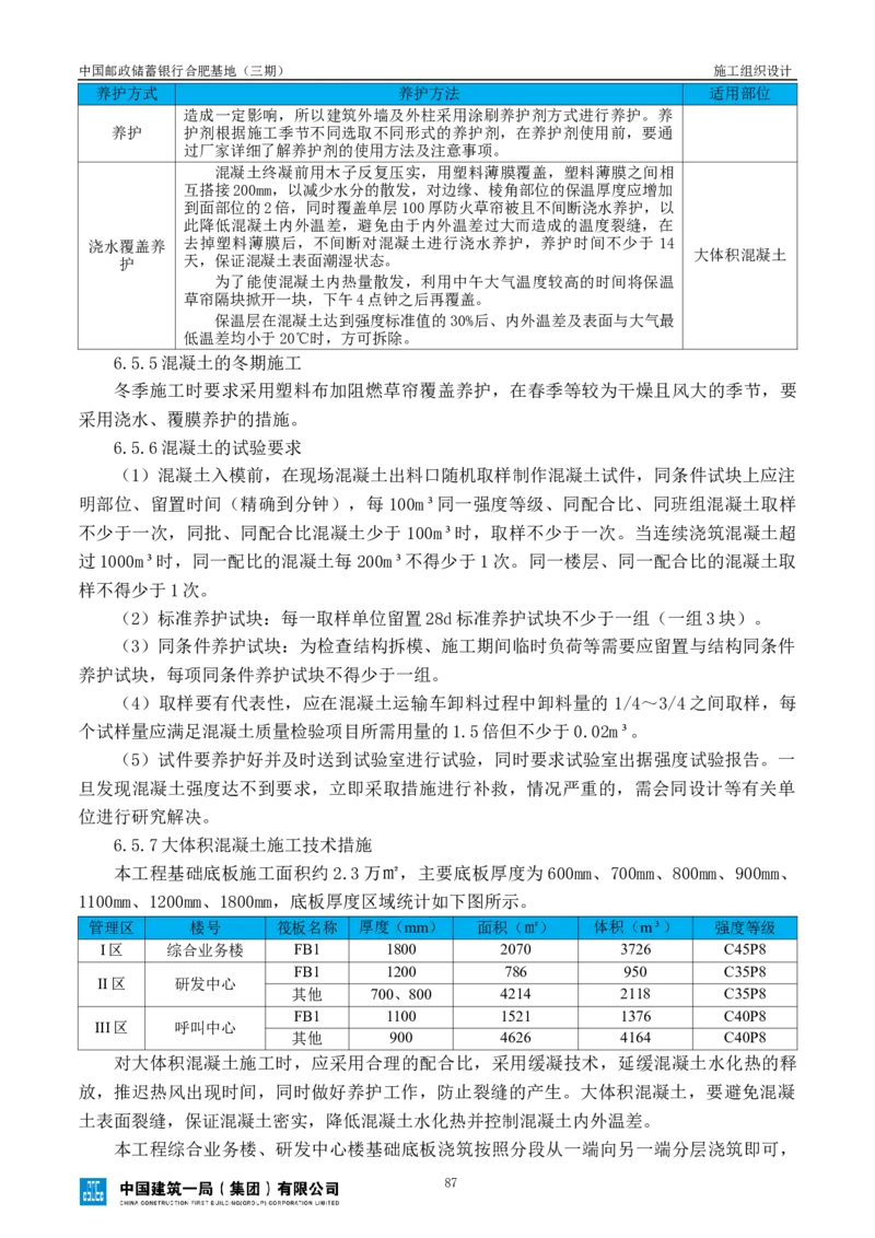 邮储三期施工组织设计（修改后）0620_2021-2023年优秀施组方案_施工组织设计_施组18-中国邮政储蓄银行合肥基地（三期）施工组织设计_1-施工组织设计