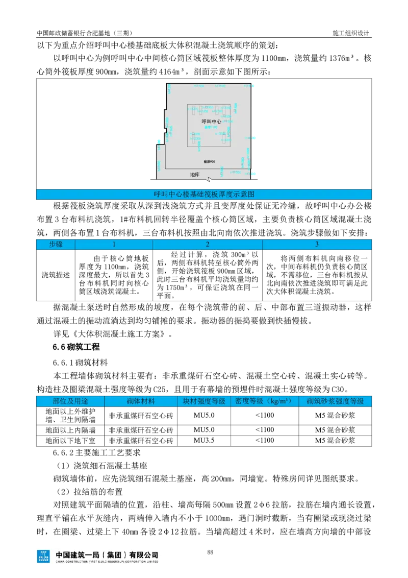 邮储三期施工组织设计（修改后）0620_2021-2023年优秀施组方案_施工组织设计_施组18-中国邮政储蓄银行合肥基地（三期）施工组织设计_1-施工组织设计