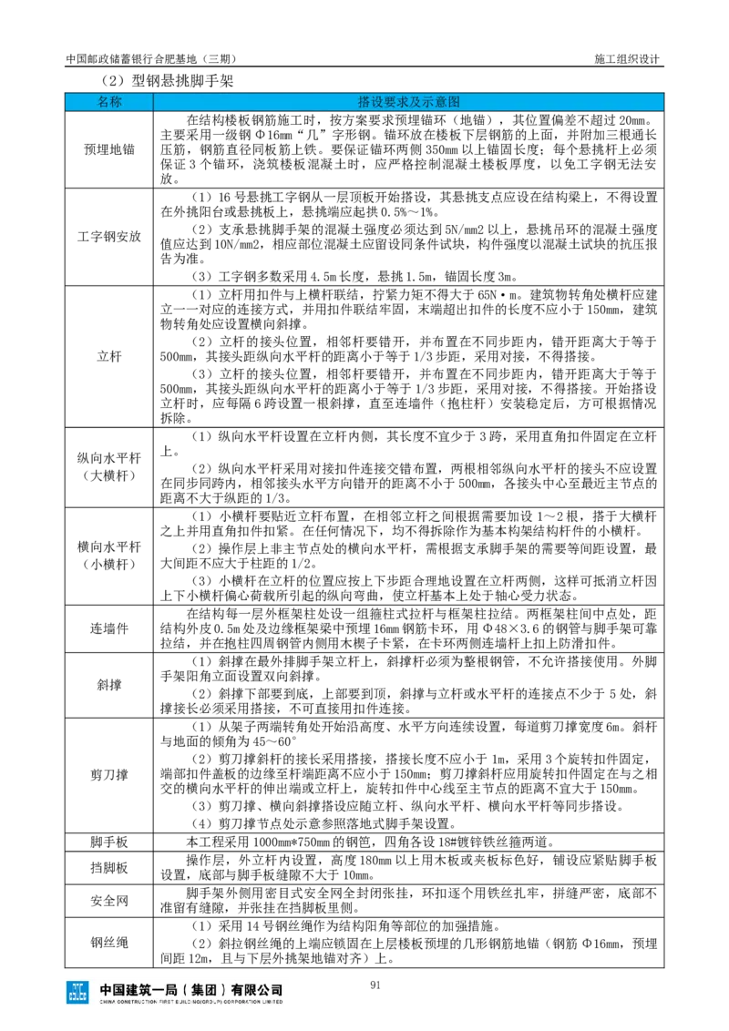 邮储三期施工组织设计（修改后）0620_2021-2023年优秀施组方案_施工组织设计_施组18-中国邮政储蓄银行合肥基地（三期）施工组织设计_1-施工组织设计