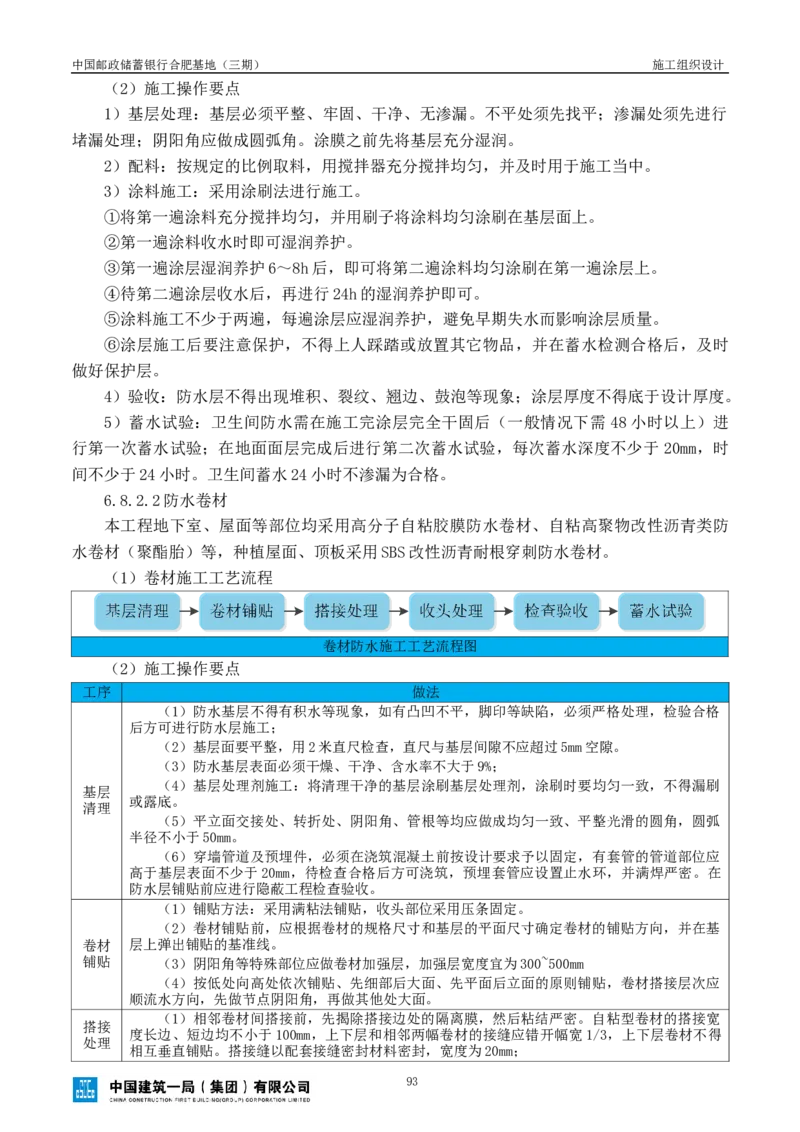 邮储三期施工组织设计（修改后）0620_2021-2023年优秀施组方案_施工组织设计_施组18-中国邮政储蓄银行合肥基地（三期）施工组织设计_1-施工组织设计