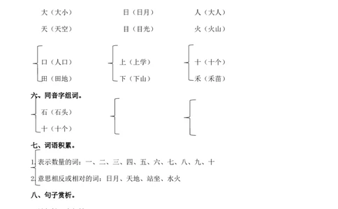 第一单元（知识清单）-（统编版）_一年级语文上册（统编版）_老课标资料_知识清单