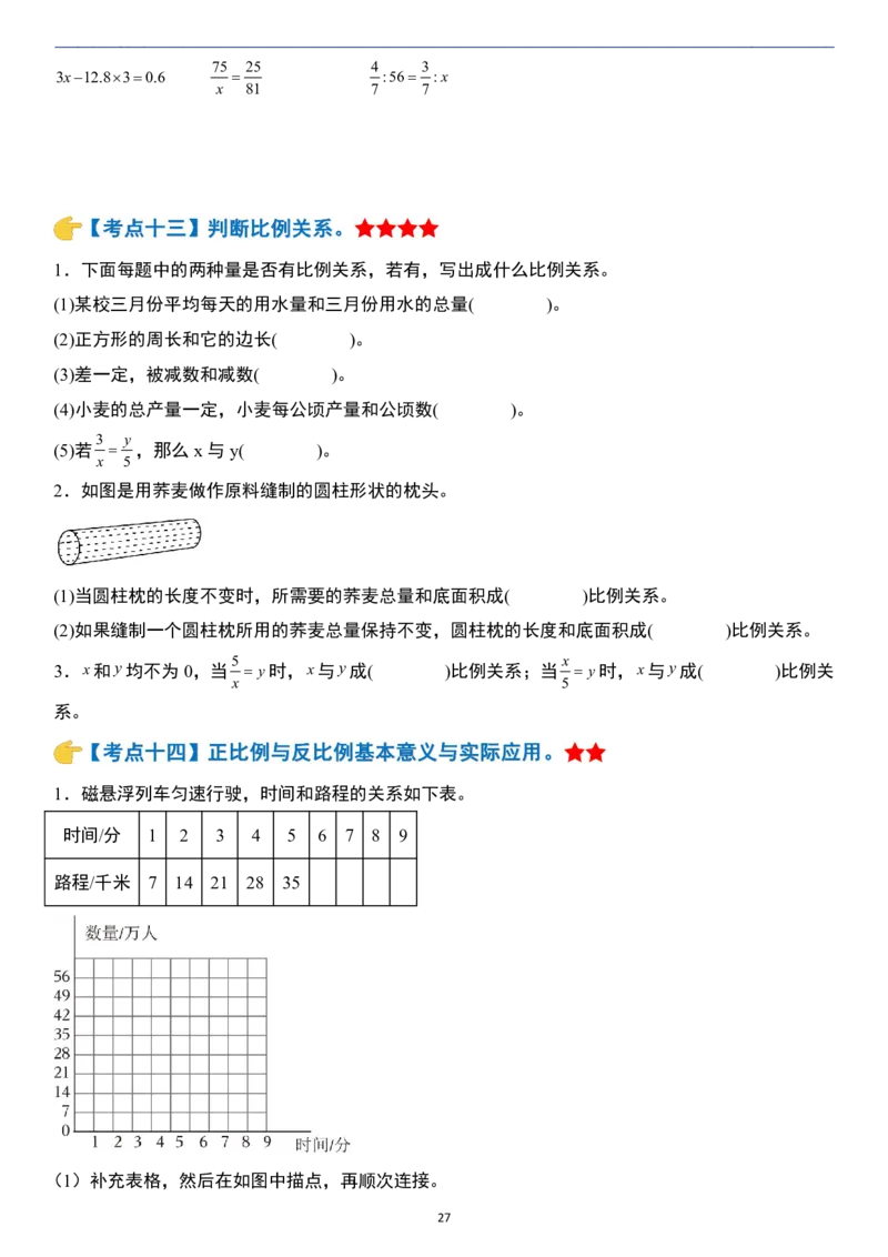小升初数学模块综合复习259个考点（练习版）_7-2026小升初数学复习资料