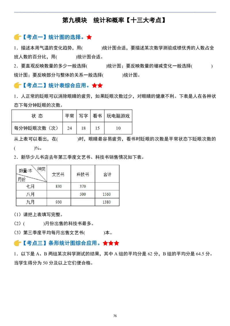 小升初数学模块综合复习259个考点（练习版）_7-2026小升初数学复习资料