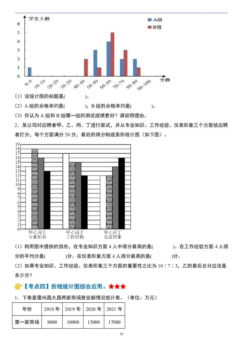 小升初数学模块综合复习259个考点（练习版）_7-2026小升初数学复习资料