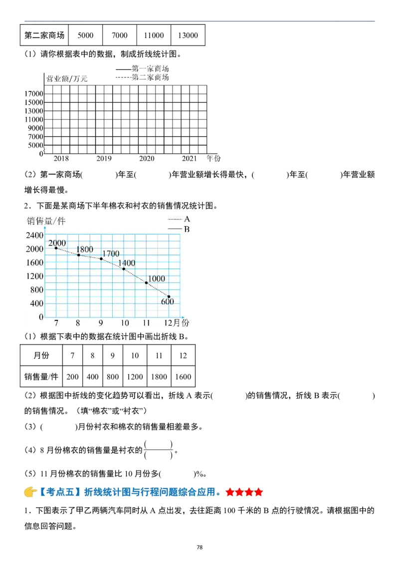 小升初数学模块综合复习259个考点（练习版）_7-2026小升初数学复习资料