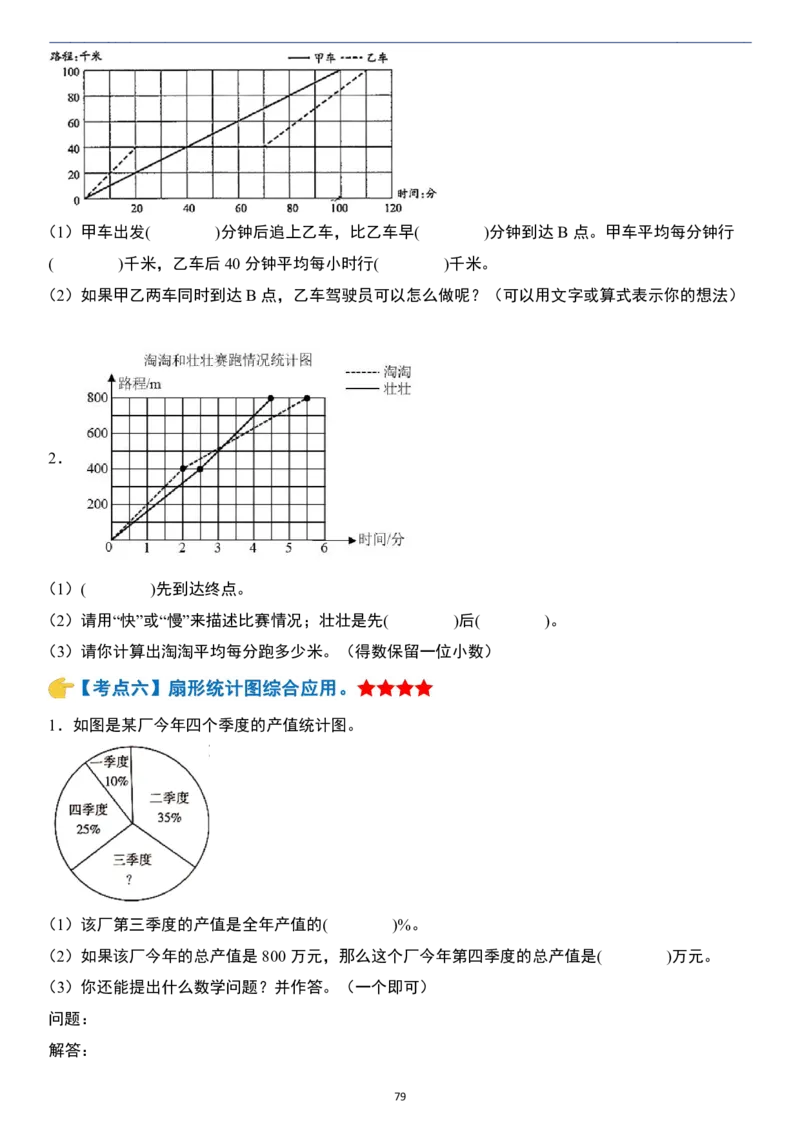 小升初数学模块综合复习259个考点（练习版）_7-2026小升初数学复习资料