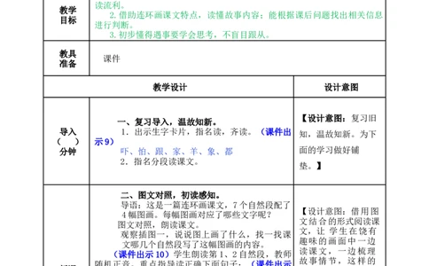 20咕咚-教案_一年级语文下册（统编版）_老课标资料_教案反思+导学案_表格式_5版表格式教案