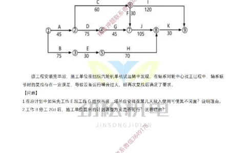 网络图练习2025.4.3空白_2026年一级建造师_2026年一建机电_2025年一建机电SVIP_02-基础精讲✿高端面授✿深度强化_30-机电《全系VIP班》劲松SMR_作业_空白
