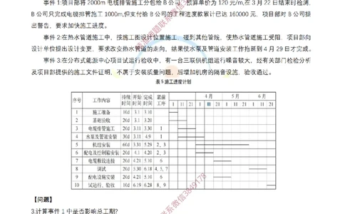 网络图练习2025.4.3空白_2026年一级建造师_2026年一建机电_2025年一建机电SVIP_02-基础精讲✿高端面授✿深度强化_30-机电《全系VIP班》劲松SMR_作业_空白