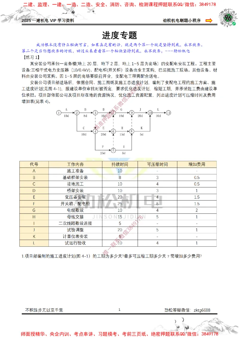 网络图练习2025.4.3空白_2026年一级建造师_2026年一建机电_2025年一建机电SVIP_02-基础精讲✿高端面授✿深度强化_30-机电《全系VIP班》劲松SMR_作业_空白