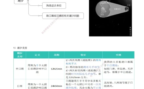 04.04-第1篇-第1章-1.1.1-水文及其对施工的影响（四）_2026年一级建造师_2026年一建港航_2025年一建港航SVIP_02-基础精讲✿高端面授✿深度强化_10-港航《天一精讲班》皮丹丹KL_讲义