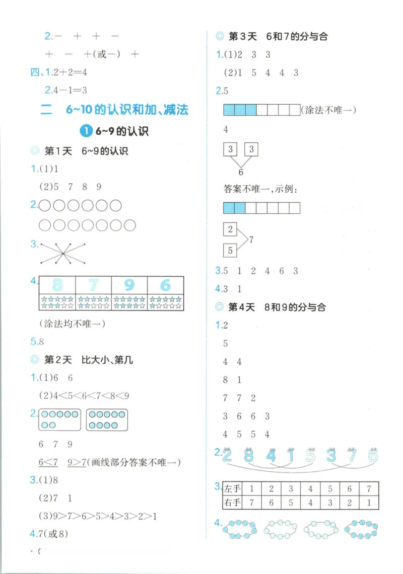 2025秋一本课后小练习数学1上RJ_25秋小学语数英习题试卷_数学_人教版_2025秋一本课后小练习1-6数学人教版