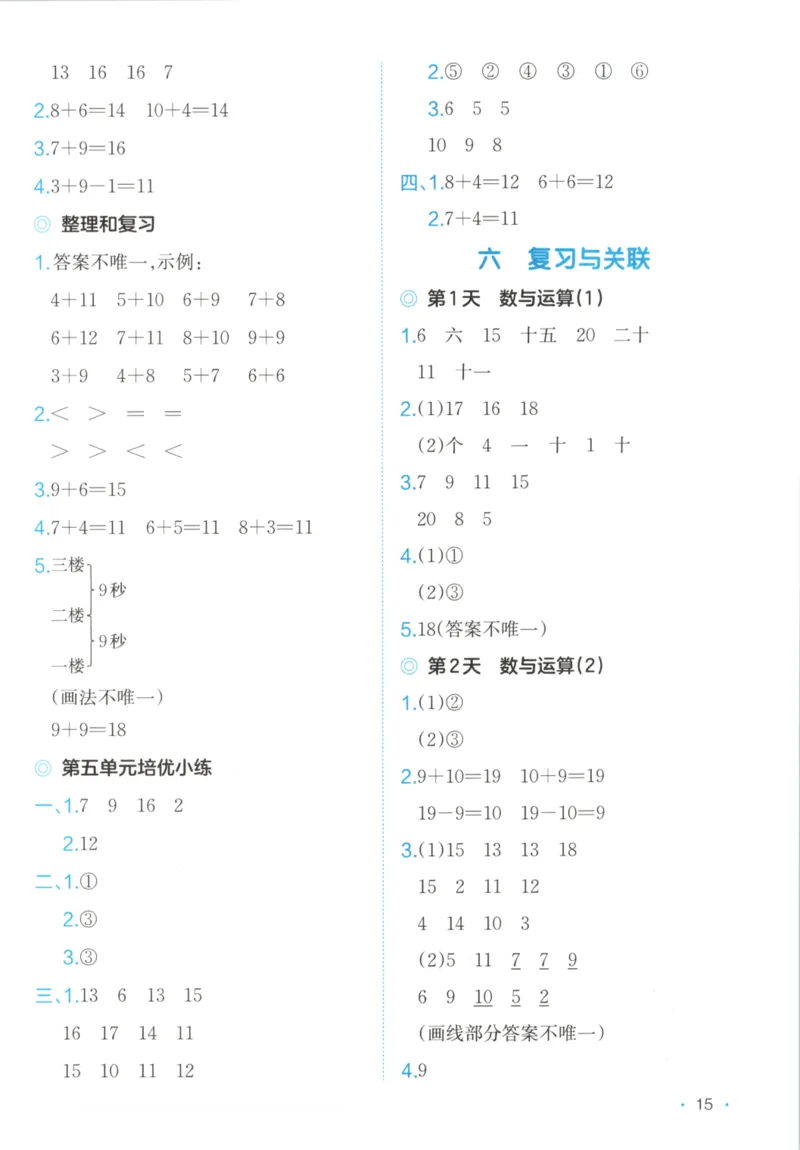 2025秋一本课后小练习数学1上RJ_25秋小学语数英习题试卷_数学_人教版_2025秋一本课后小练习1-6数学人教版