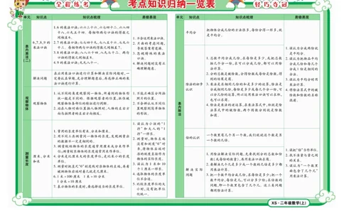 《夺冠金卷》数学2年级上册（XS）_二年级上下册资料_小学二年级学习资料-25年更新版_2-03、小学二年级数学上册_2-3-2、练习题、作业、试题、试卷_西师版_电子册类