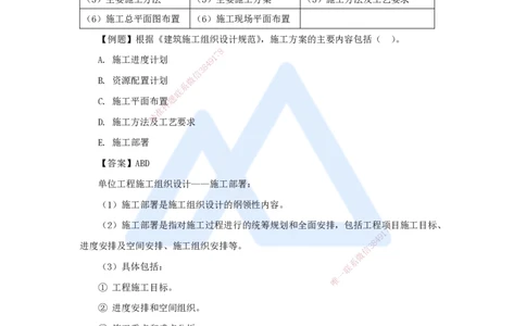 04.2025杨彬-考前拔分速成-第1章（3）1.3工程项目管理规划与动态控制_2026年一级建造师_2026年一建管理_2025年一建管理SVIP_04-冲刺串讲✿考点强化✿小灶集训_讲义