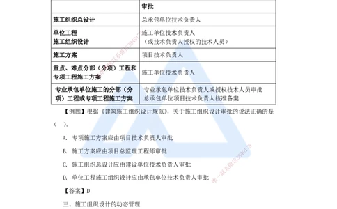 04.2025杨彬-考前拔分速成-第1章（3）1.3工程项目管理规划与动态控制_2026年一级建造师_2026年一建管理_2025年一建管理SVIP_04-冲刺串讲✿考点强化✿小灶集训_讲义
