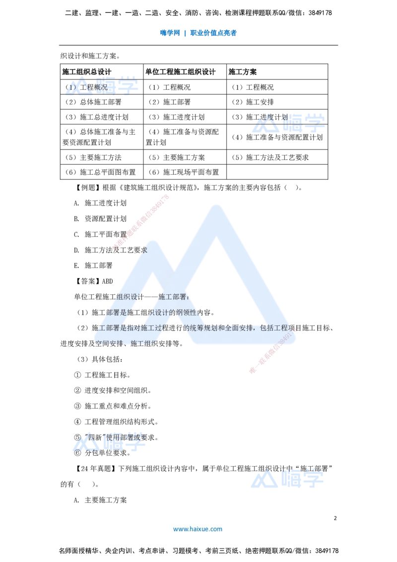 04.2025杨彬-考前拔分速成-第1章（3）1.3工程项目管理规划与动态控制_2026年一级建造师_2026年一建管理_2025年一建管理SVIP_04-冲刺串讲✿考点强化✿小灶集训_讲义