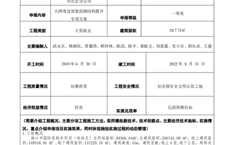附件二：2022年度施工组织设计、施工方案编制技能竞赛申报表（大跨度造型屋面钢结构提升专项方案）_2021-2023年优秀施组方案_施工方案_方案32-大跨度造型屋面钢结构提升专项方案