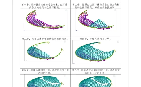 附件二：2022年度施工组织设计、施工方案编制技能竞赛申报表（大跨度造型屋面钢结构提升专项方案）_2021-2023年优秀施组方案_施工方案_方案32-大跨度造型屋面钢结构提升专项方案