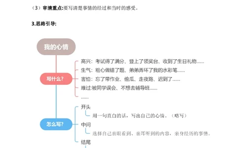 第八单元习作：我的心情（范文点评）（统编版）_一年级语文下册（统编版）_单元写作能力提升_2025版