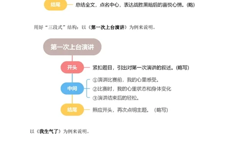 第八单元习作：我的心情（范文点评）（统编版）_一年级语文下册（统编版）_单元写作能力提升_2025版