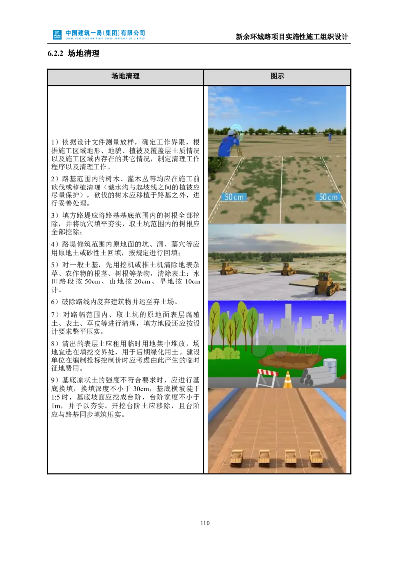 新余环城路项目施工组织设计_2021-2023年优秀施组方案_施工组织设计_施组11-新余环城路项目施工组织设计