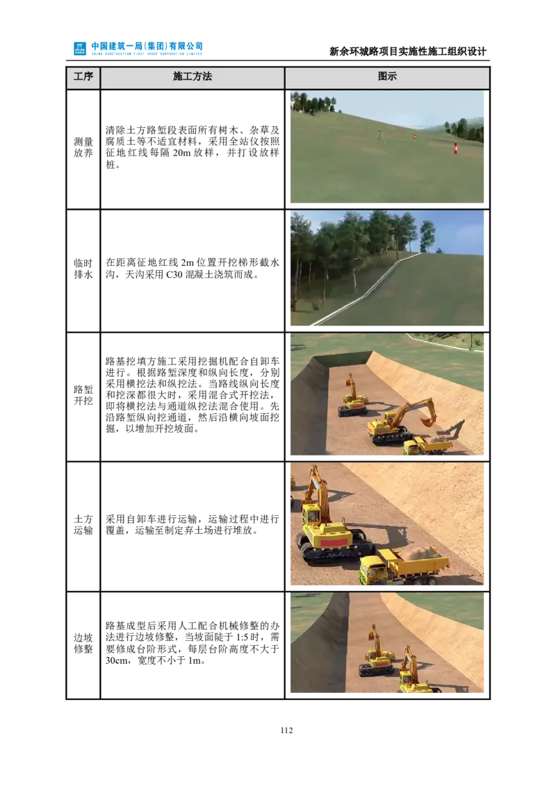 新余环城路项目施工组织设计_2021-2023年优秀施组方案_施工组织设计_施组11-新余环城路项目施工组织设计
