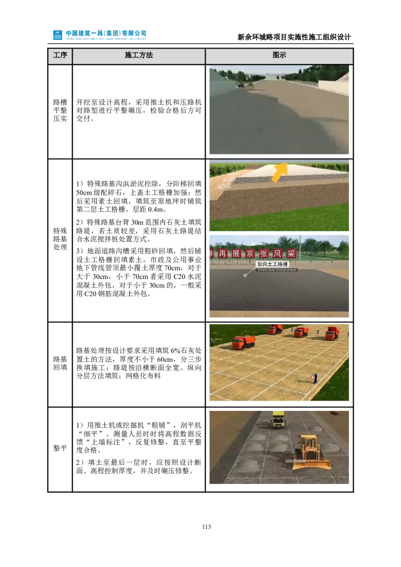 新余环城路项目施工组织设计_2021-2023年优秀施组方案_施工组织设计_施组11-新余环城路项目施工组织设计