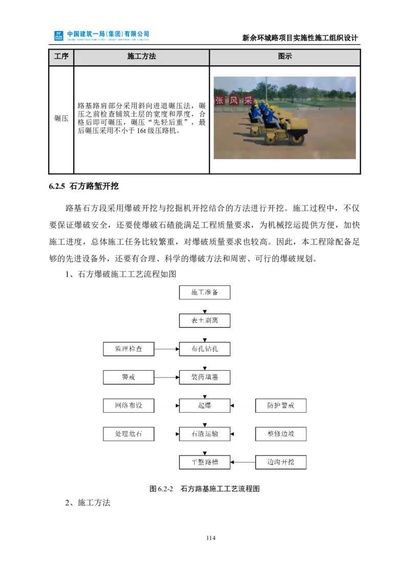 新余环城路项目施工组织设计_2021-2023年优秀施组方案_施工组织设计_施组11-新余环城路项目施工组织设计