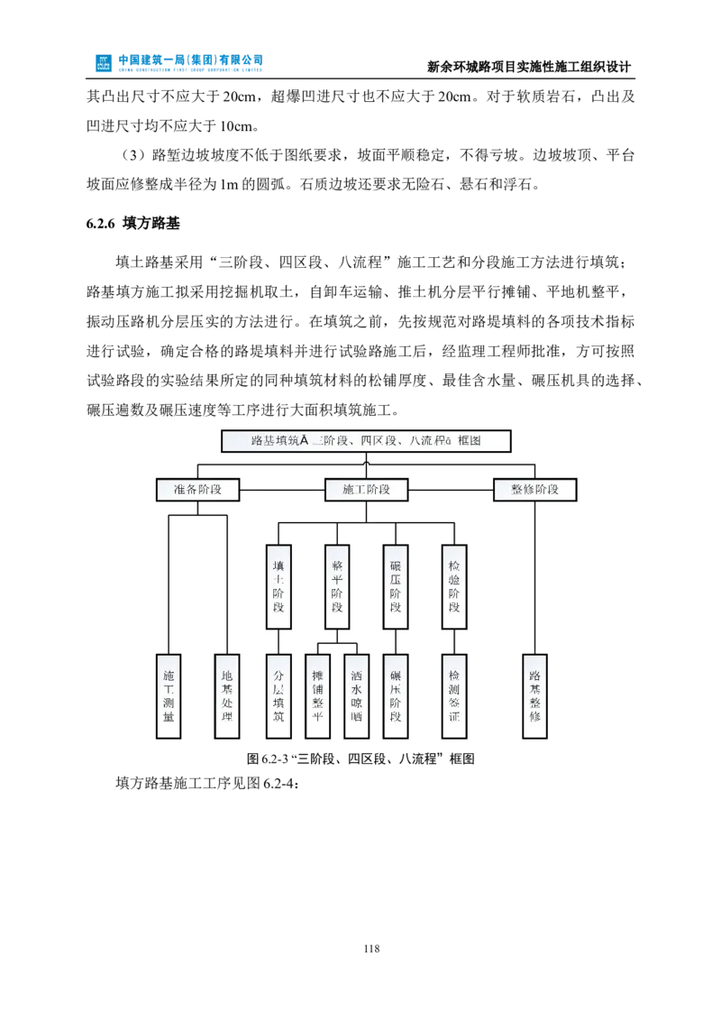 新余环城路项目施工组织设计_2021-2023年优秀施组方案_施工组织设计_施组11-新余环城路项目施工组织设计