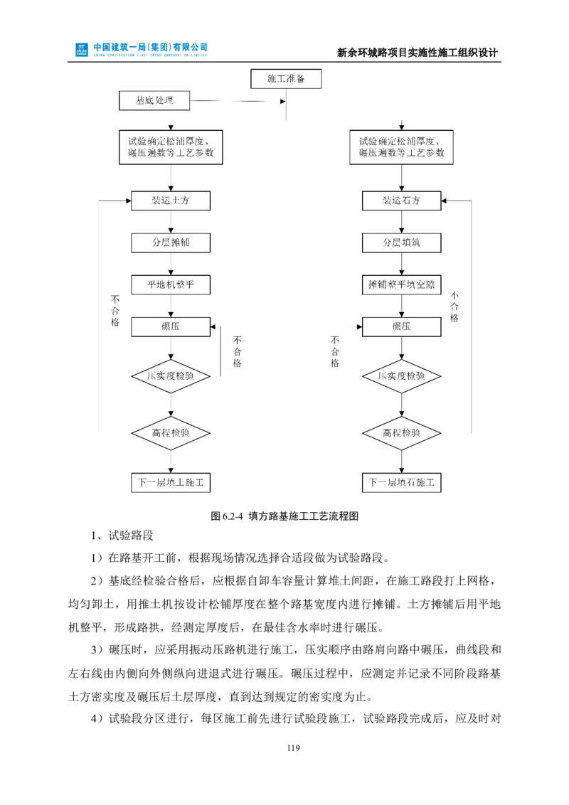 新余环城路项目施工组织设计_2021-2023年优秀施组方案_施工组织设计_施组11-新余环城路项目施工组织设计