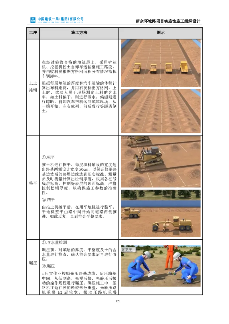 新余环城路项目施工组织设计_2021-2023年优秀施组方案_施工组织设计_施组11-新余环城路项目施工组织设计