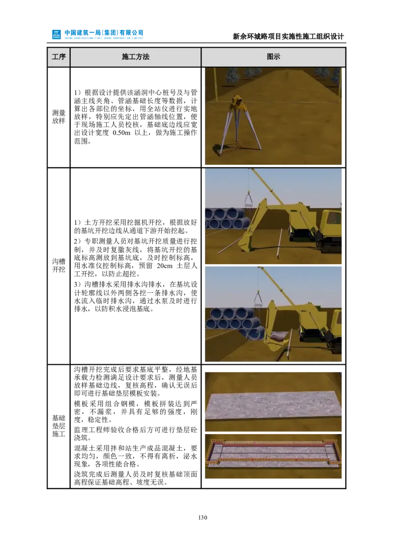 新余环城路项目施工组织设计_2021-2023年优秀施组方案_施工组织设计_施组11-新余环城路项目施工组织设计