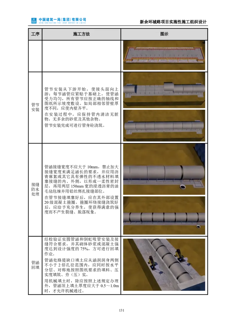 新余环城路项目施工组织设计_2021-2023年优秀施组方案_施工组织设计_施组11-新余环城路项目施工组织设计
