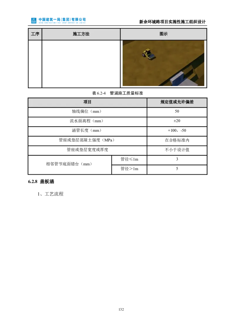 新余环城路项目施工组织设计_2021-2023年优秀施组方案_施工组织设计_施组11-新余环城路项目施工组织设计