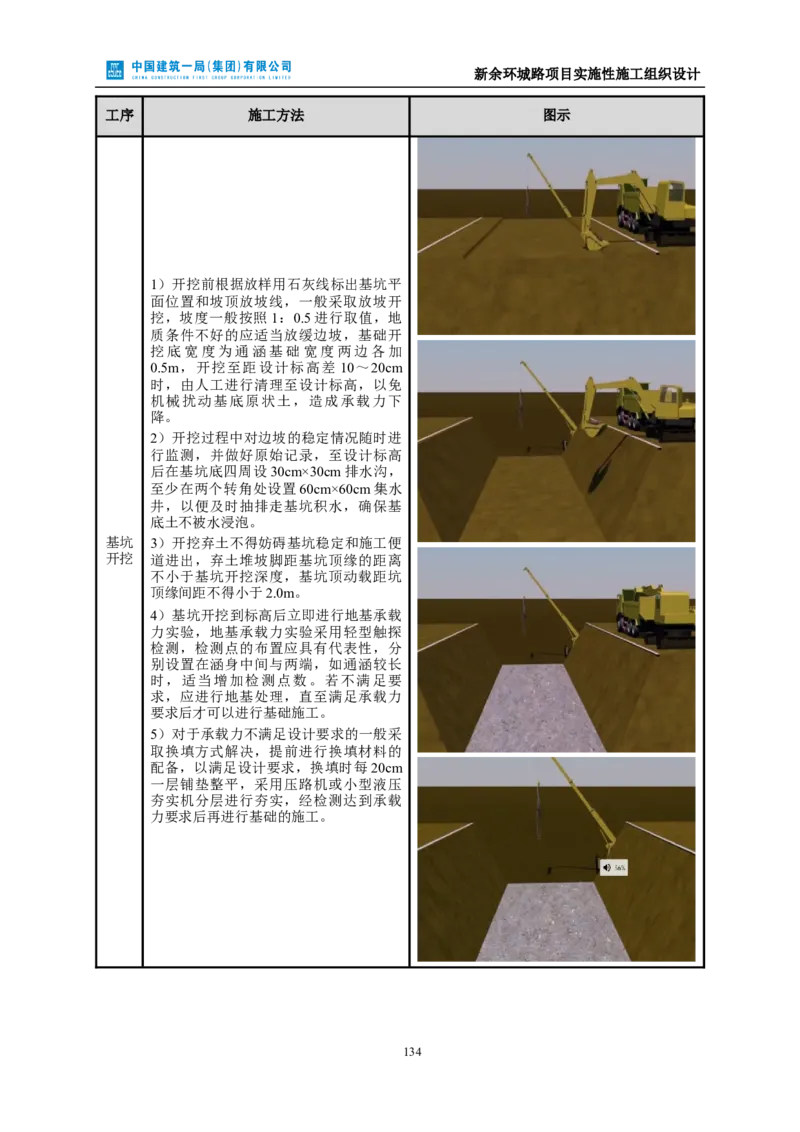新余环城路项目施工组织设计_2021-2023年优秀施组方案_施工组织设计_施组11-新余环城路项目施工组织设计