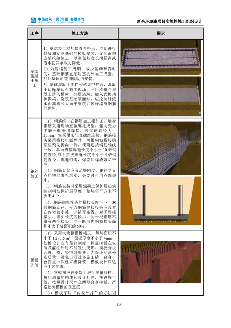 新余环城路项目施工组织设计_2021-2023年优秀施组方案_施工组织设计_施组11-新余环城路项目施工组织设计