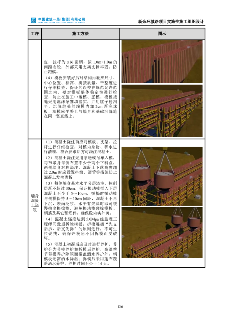 新余环城路项目施工组织设计_2021-2023年优秀施组方案_施工组织设计_施组11-新余环城路项目施工组织设计